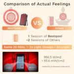 BestQool Red Light Therapy, Dual Chip Clinical Grade LED Device with Near-Infrared Light 660nm 850nm High Power Panel, Ideal for Body, Face, Recovery, Improve Sleep, Skin Health, 105W (Black 60) - Image 2