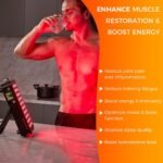 BestQool Red Light Therapy, Dual Chip Clinical Grade LED Device with Near-Infrared Light 660nm 850nm High Power Panel, Ideal for Body, Face, Recovery, Improve Sleep, Skin Health, 105W (Black 60) - Image 8