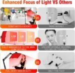 7 in 1 Portable Light Therapy for Face for Body Lamp with Stand, 920nm Red Infrared Light Therapy Device, LED Face Skin Body Skin Care at Home - Image 4