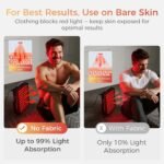 BestQool Red Light Therapy, Dual Chip Clinical Grade LED Device with Near-Infrared Light 660nm 850nm High Power Panel, Ideal for Body, Face, Recovery, Improve Sleep, Skin Health, 105W (Black 60) - Image 7
