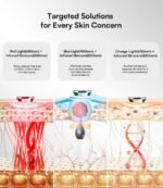 INIA Red Light Therapy Mask for Face, Glow Wireless LED Face Mask Light Therapy with Near-Infrared Red Light (NIR), Rechargeable and Ergonomic Design for Home & Travel - Image 7