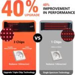 USUIE Red Light Therapy Belt, Infrared Light Therapy Wrap Red Light Therapy Device for Body with Timer for Back Shoulder Waist Muscle Pain Relief for Gift Women Men Gift - Image 2